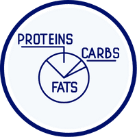 calorie track