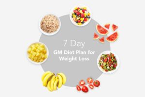 How Does the GM Diet Work For Weight Loss?