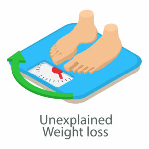 What is Unintentional Weight Loss?